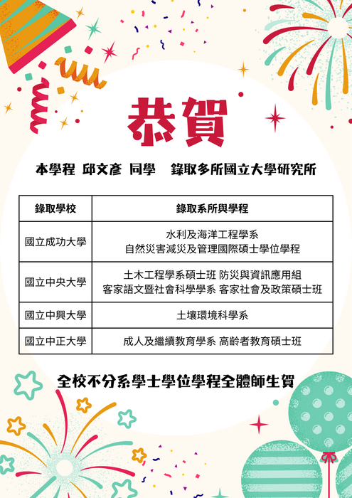 賀！本學程邱文彥同學錄取多所國立大學研究所